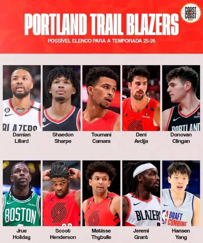 开拓者15人大名单:利拉德霍勒迪领衔 杨瀚森竞争上岗